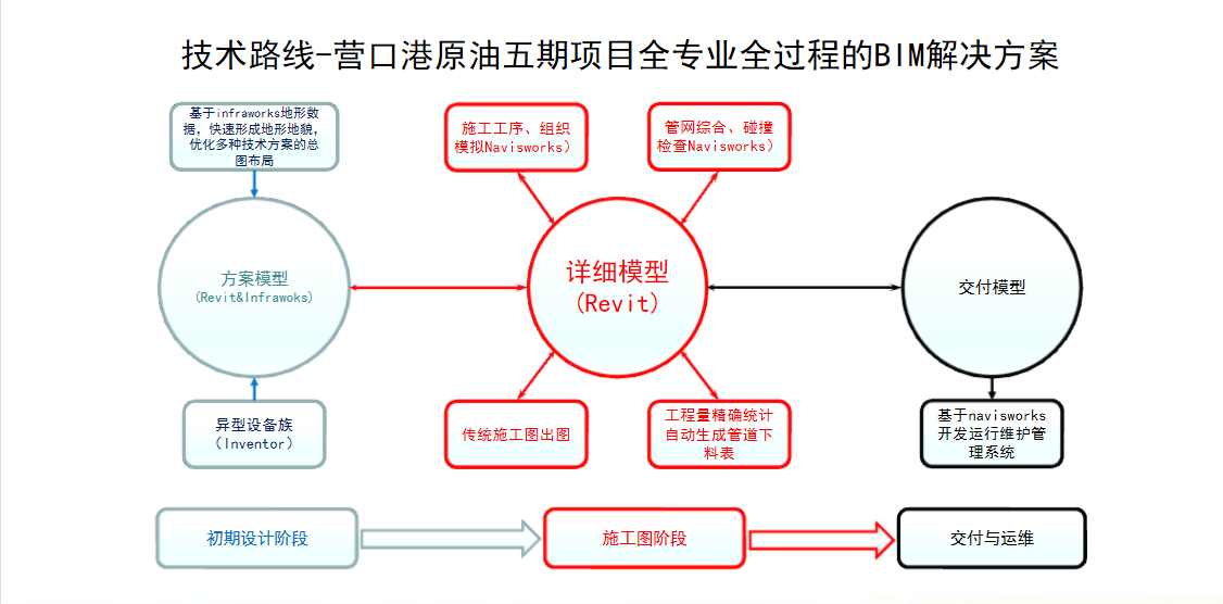 &#20048;&#40060;&#32593;&#39029;&#29256;&#30331;&#24405;&#20837;&#21475;&#45;&#20048;&#40060;&#40;&#20013;&#22269;&#41;