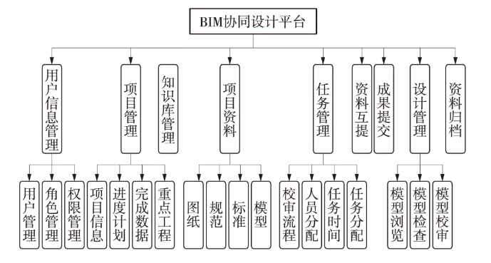 &#20048;&#40060;&#32593;&#39029;&#29256;&#30331;&#24405;&#20837;&#21475;&#45;&#20048;&#40060;&#40;&#20013;&#22269;&#41;