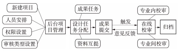 &#20048;&#40060;&#32593;&#39029;&#29256;&#30331;&#24405;&#20837;&#21475;&#45;&#20048;&#40060;&#40;&#20013;&#22269;&#41;